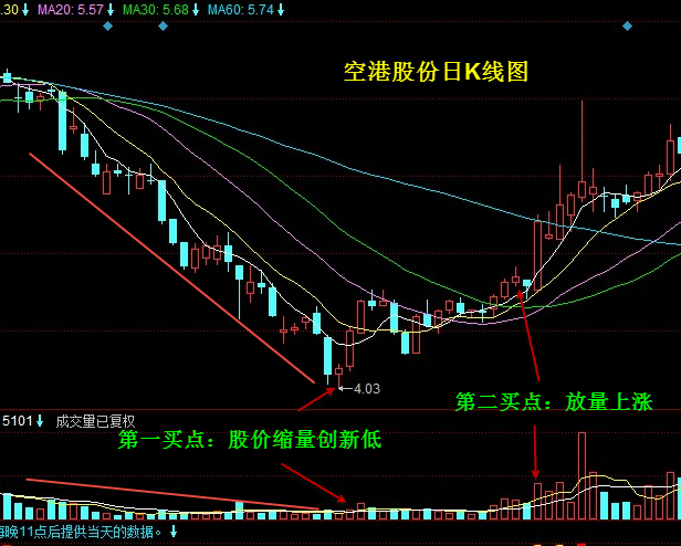 双击查看原图